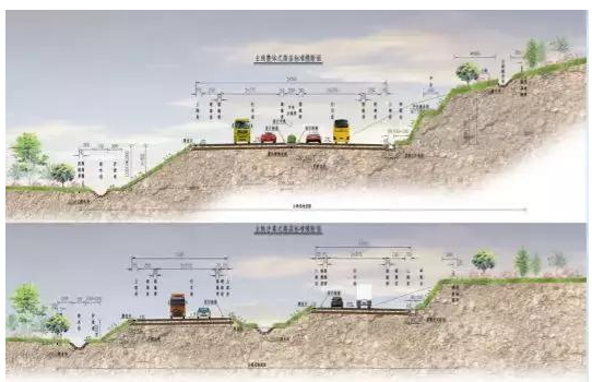 公路路基路面設計體會，滿滿的都是不能疏忽的細節(jié)！