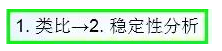 公路路基路面設計體會，滿滿的都是不能疏忽的細節(jié)！