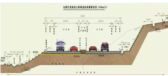 公路路基路面設計體會，滿滿的都是不能疏忽的細節(jié)！