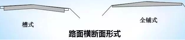 公路路基路面設計體會，滿滿的都是不能疏忽的細節(jié)！