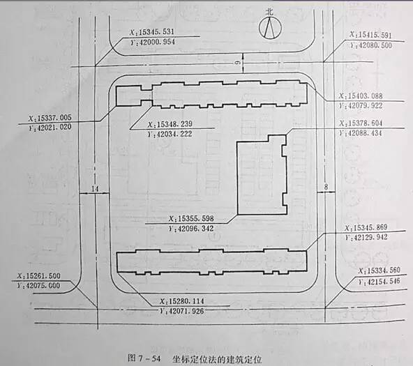 市政工程豎向設(shè)計(jì)的總結(jié)！_57