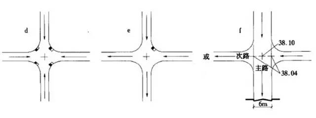 市政工程豎向設(shè)計(jì)的總結(jié)！_43