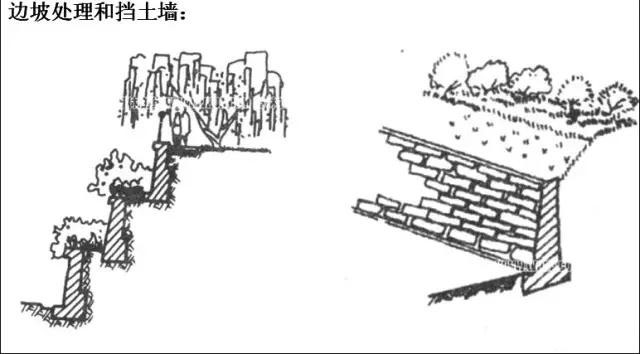 市政工程豎向設計實用技巧總結！很有用