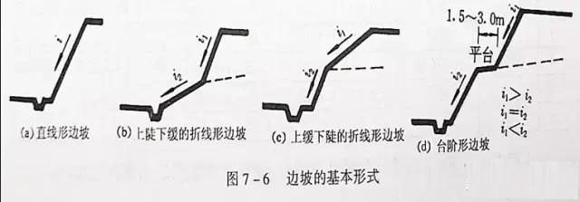 市政工程豎向設計實用技巧總結！很有用
