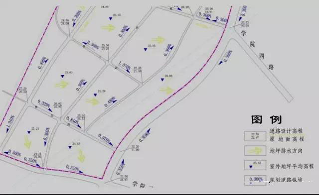 市政工程豎向設計實用技巧總結！很有用