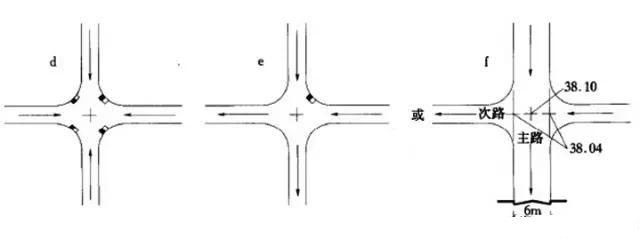 市政工程豎向設計實用技巧總結！很有用