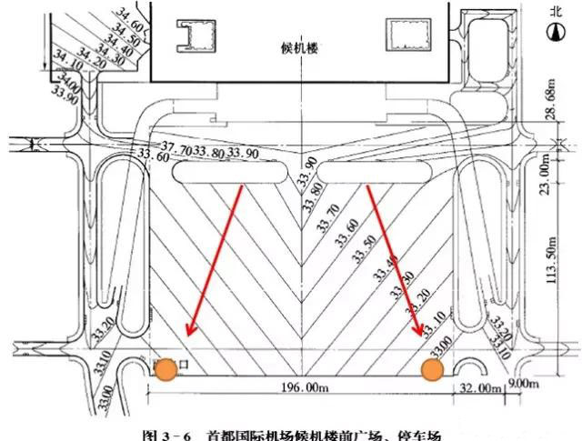 市政工程豎向設計實用技巧總結！很有用